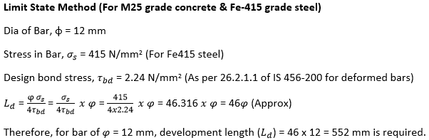 development-length-calculation-limit-state-method