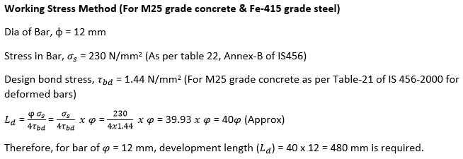Civil Engineering: Table for Development Length of Bars as per IS 456: 2000  (Working Stress Method)