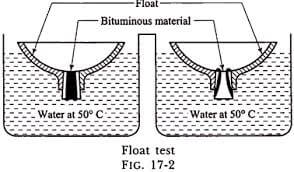 float-test-of-bitumen