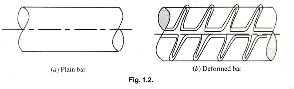 HYSD Plain Bar and Deformed Bar