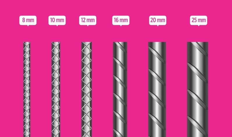 TMT steel Bar