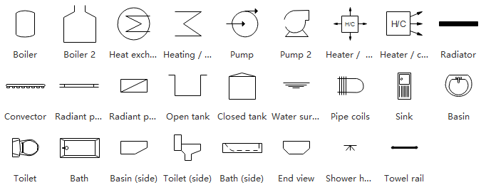 Plumbing symbols