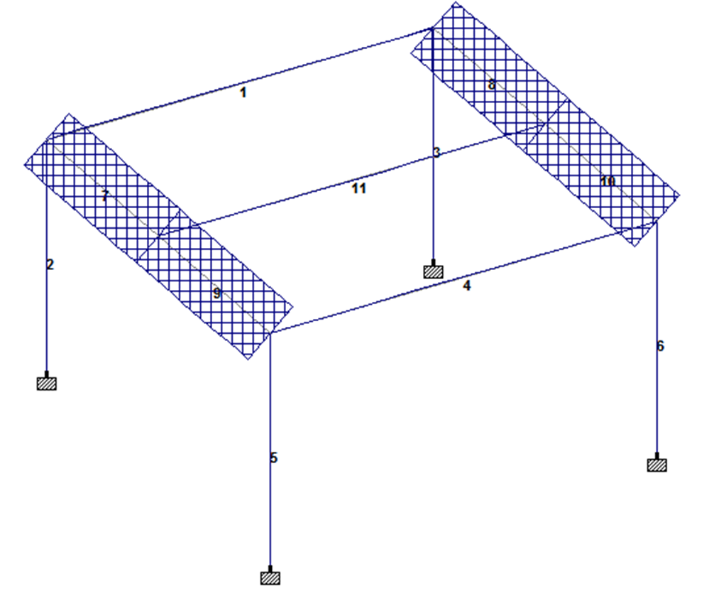 Torsional moments coming in primary members in un-released condition