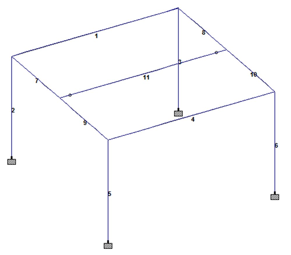 Zero torsion in primary members supporting secondary beam with member release command