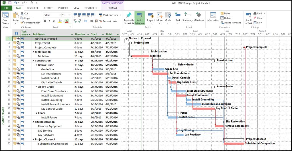 Microsoft-Project- civil engineering software